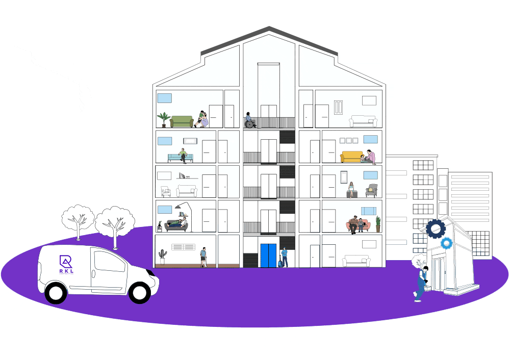 رسم توضيحي لحلول المصاعد من آر كي ال